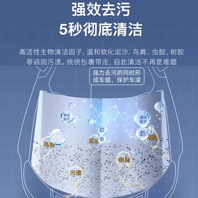 洗车泡沫液水蜡黑白车专用强力去污高泡沫清洁清洗剂刷车全套工具