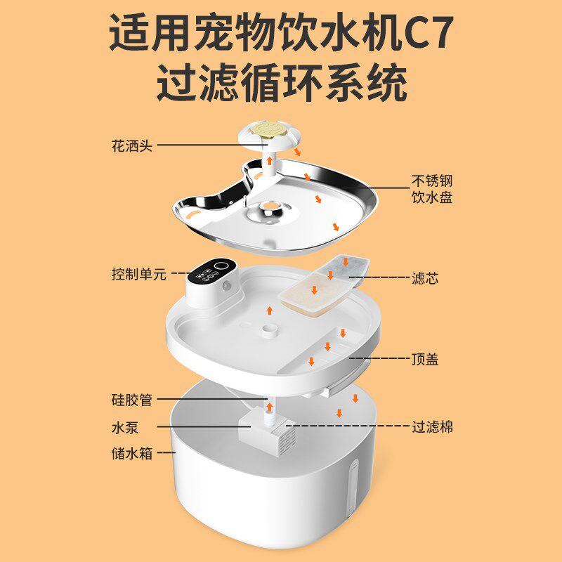 猫咪饮水机滤芯滤棉宠物自动狗狗喝喂水器过滤