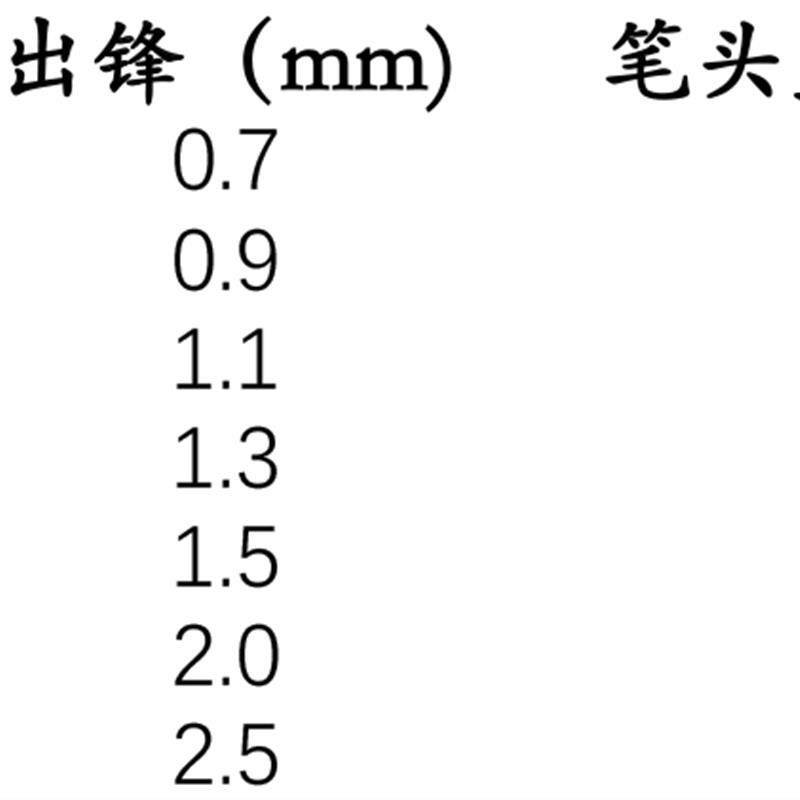 [金泥 747] 尼龙 圆尖头 勾线笔 油画丙烯水粉水彩笔 金泥画笔图片