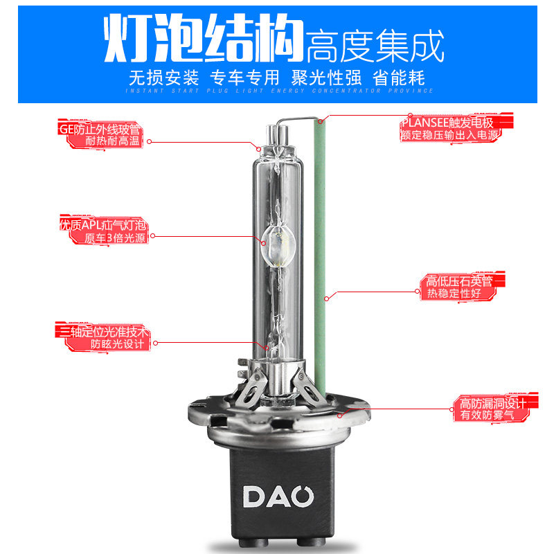 汽车车灯改装双光透镜蓝膜透镜套装55W氙气大灯5500K高亮快启HID