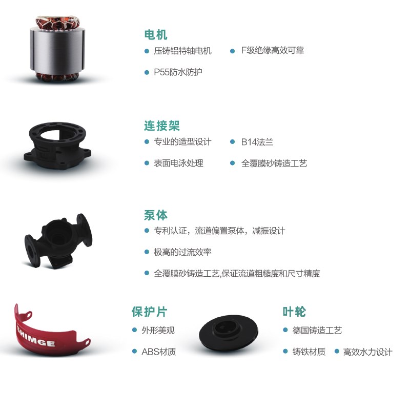 新界立式管道泵SGL65-200宾馆酒店商用空调供暖制热水增压循环泵