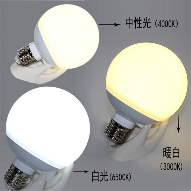 e27螺口超亮节能led龙珠灯泡暖白光大功率15W吊灯光源球泡镜前灯
