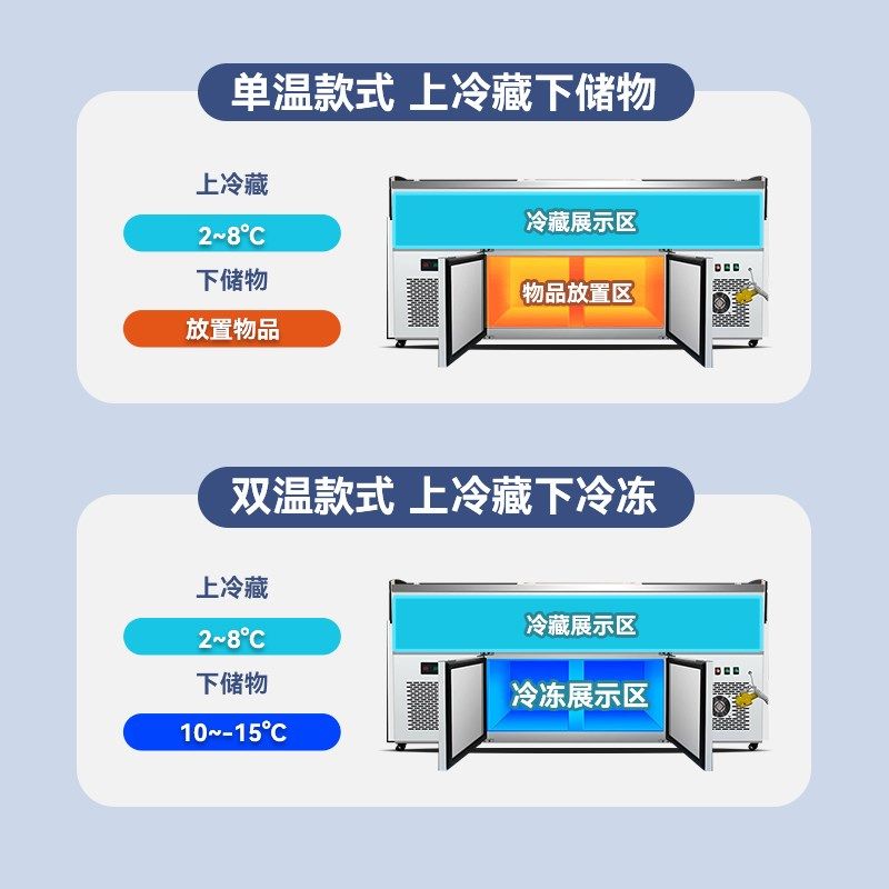 云兔直冷风冷鸭脖柜水果保鲜柜冷藏展示柜熟食柜商用蒸馏式制冷