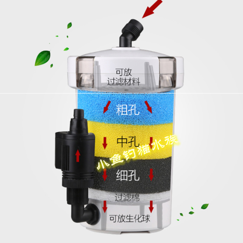 森森HW603前置过滤桶鱼缸水族箱过滤器外置603B过滤桶缸外过滤器