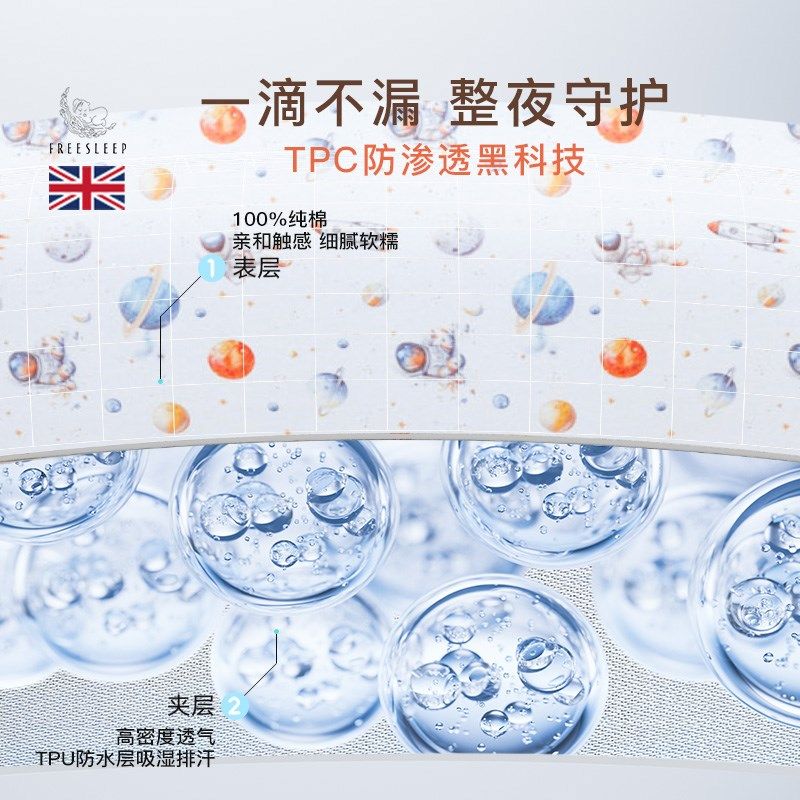 婴儿床笠隔尿床单纯棉a类儿童宝宝专用拼接M床套防水床罩秋冬定制