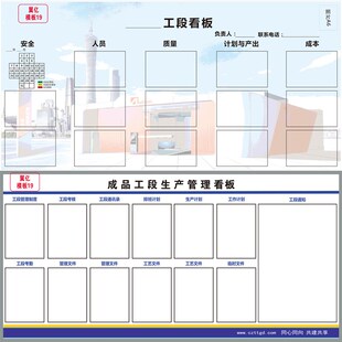 印刷表格白板定制硬质磁性车间白板订制背胶覆膜可擦写UV喷绘 挂式