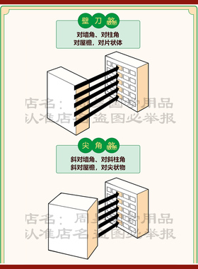 冲尖直解决路角壁刀天斩衣柜入户门卧室客厅窗对房屋楼外墙角挂件