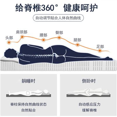 纯棉床垫软垫家用薄款垫褥垫被褥子单双人床褥垫加厚床褥床垫子