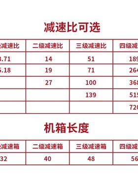 现货35齿轮行星减速步进电机 5.18/ 3.71/ 14 /19 /27 /51/71可选