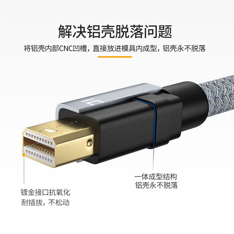 miniDP线公对公转换迷你雷电接口笔记本电脑imac显示器4k高清视频