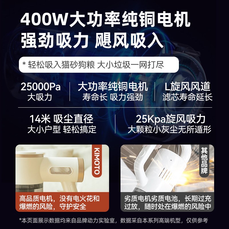 KIMOTO吸尘器家用大吸力小型有线超强扫吸拖一体机手持拖把二合一