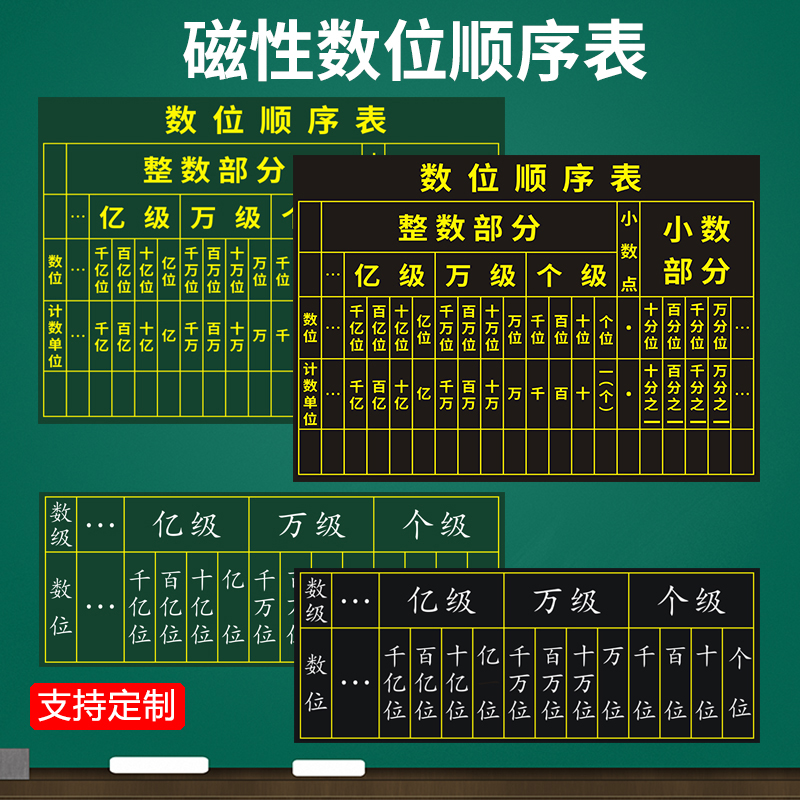磁性大号数位顺序表黑板贴磁力计数表可擦写可移除数位表软磁贴小