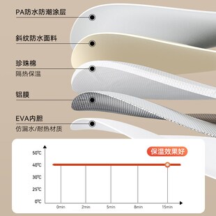 德国折叠泡脚桶加厚升级防漏锁温过膝桶恒温便捷过小腿家用布袋
