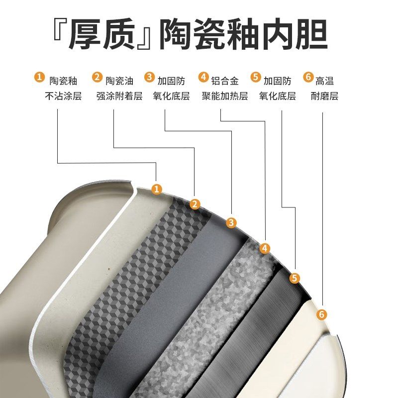 TOTIKI迷你电压力锅小型多功能双胆家用1一2一3人电高压锅电饭锅