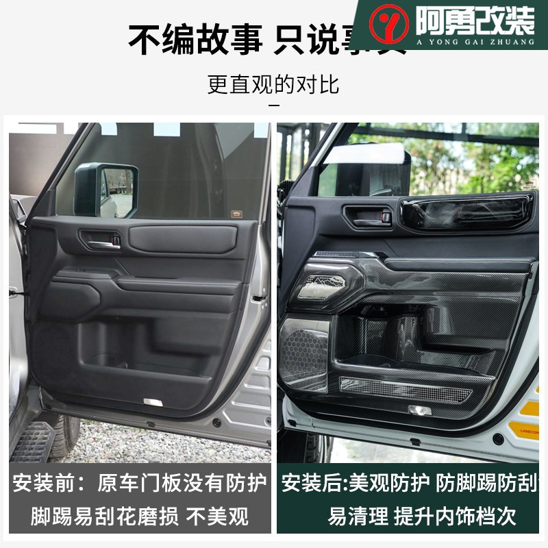 适用24-25款普拉多车门防踢板霸道LC250专用车内装饰阿勇改装配件