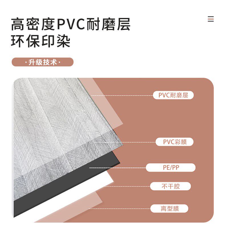 格栅板墙贴自粘防水防潮电视背景墙面装饰板格栅墙纸3d立体护墙板