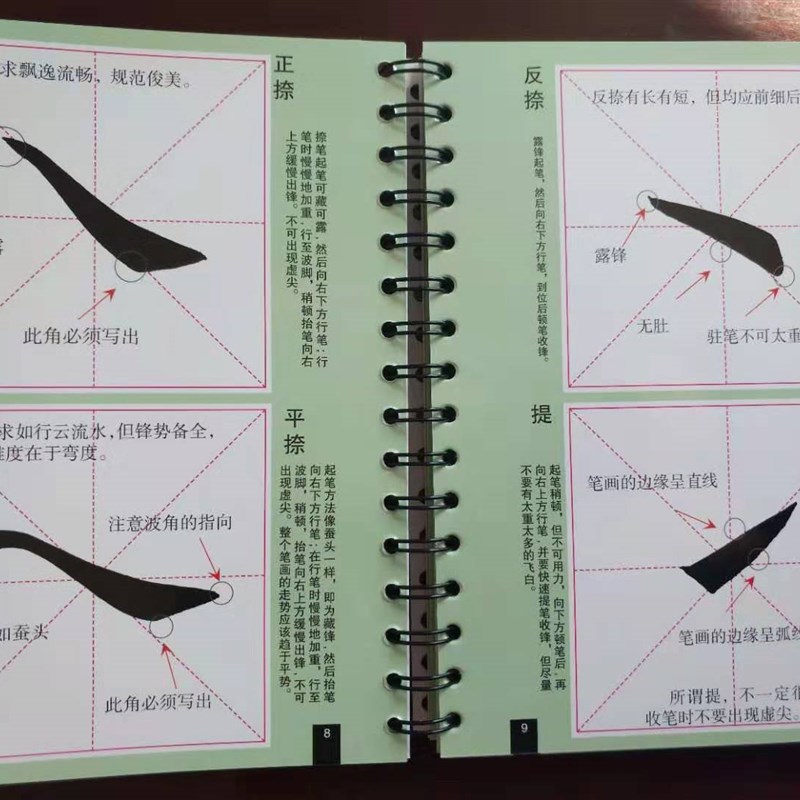 田楷 笔画 独体字 结构卡册200精选字