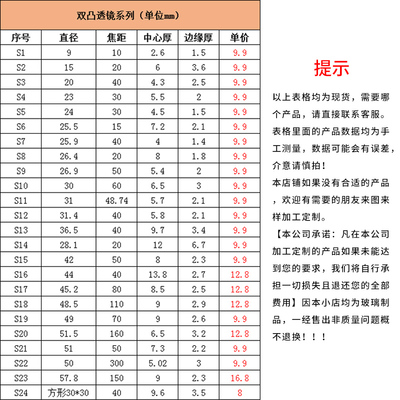 凸透镜片放大镜 学生物理实验器材 大功率舞台灯光学玻璃双凸透镜