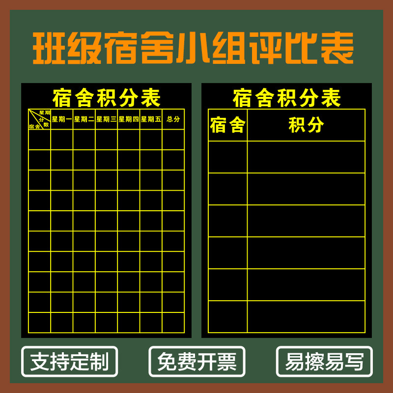 定制磁性小组积分表黑板贴