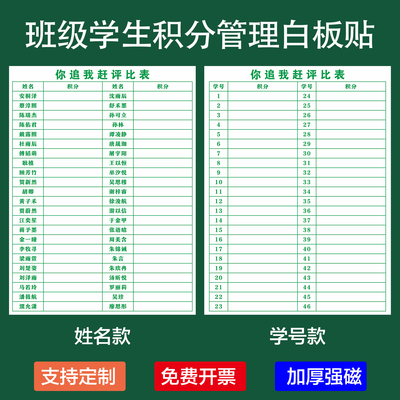 学校班级学生管理你追我赶白板贴