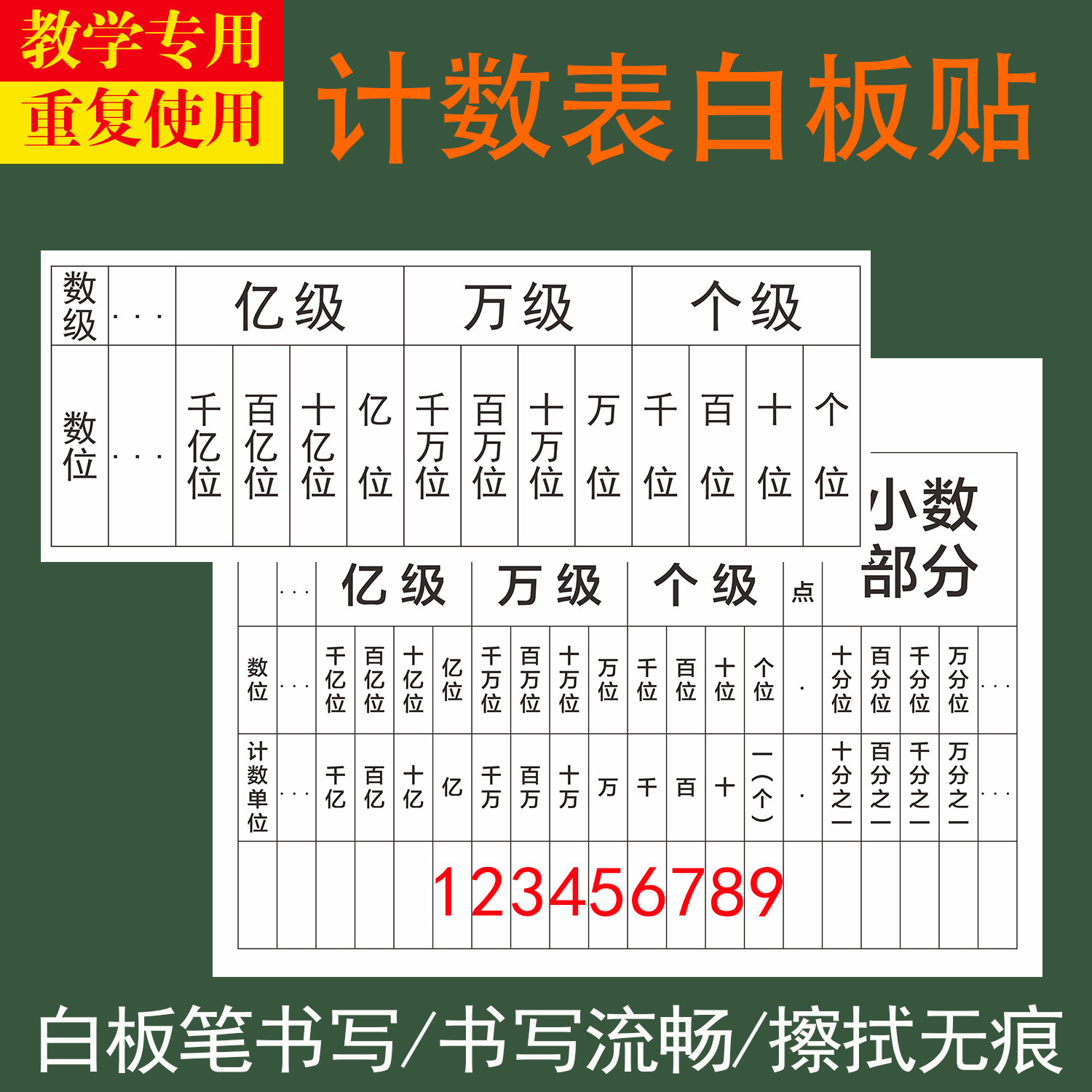 定制白色黑板磁性贴大号软磁贴
