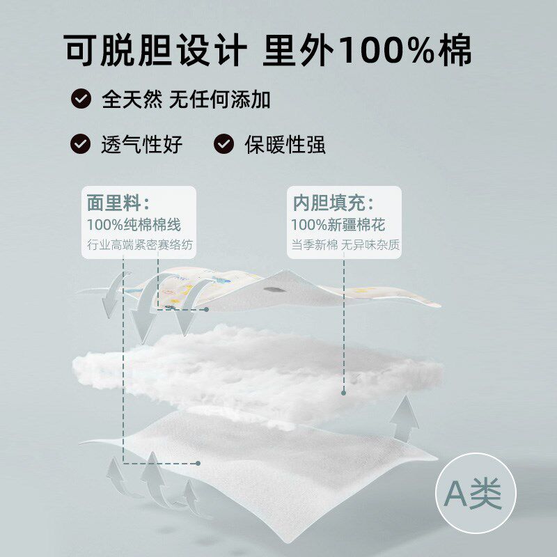 儿童棉花脱胆分腿睡袋春夏秋冬款中大童宝宝M防踢被子纯棉四季通