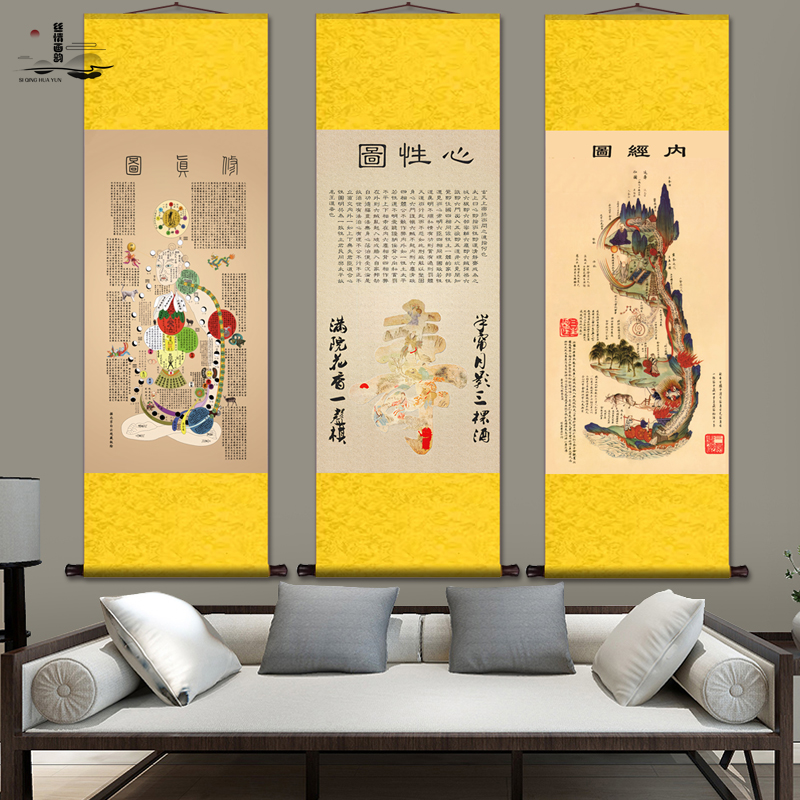 修真内外火候图丝绸医馆玄关卷轴挂画心性图高清装饰画国学内经图