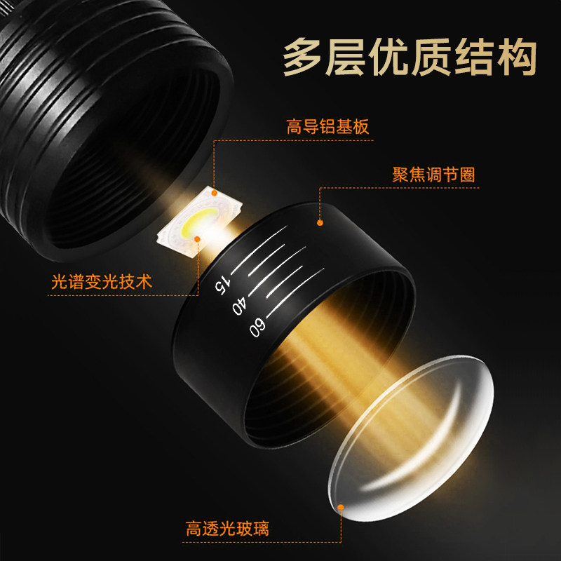 鱼缸灯变c焦灯南美射灯原生溪流缸灯水族观赏灯照明led防水水草灯