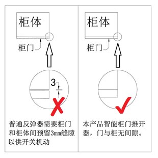 触摸式 智能柜门推开器电动t反弹器免拉手无拉手免按压门与柜无间