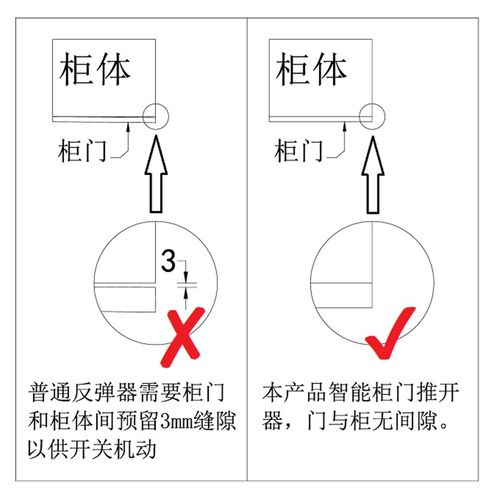 触摸式智能柜门推开器电动t反弹器免拉手无拉手免按压门与柜无间