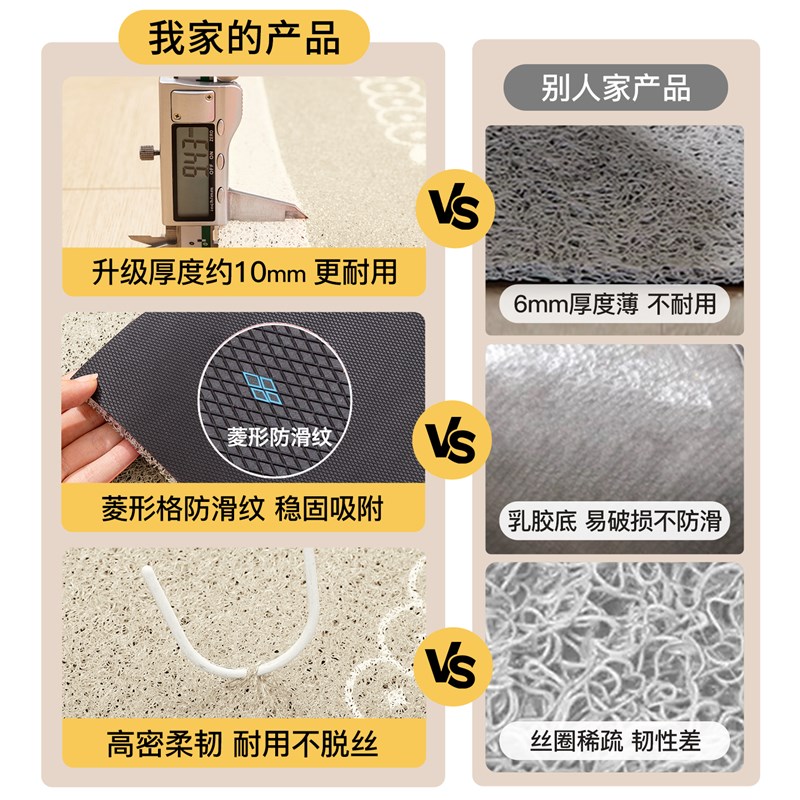 可爱小狗入户f门地垫家用丝圈地毯玄关进门门垫防滑脚垫可裁剪耐