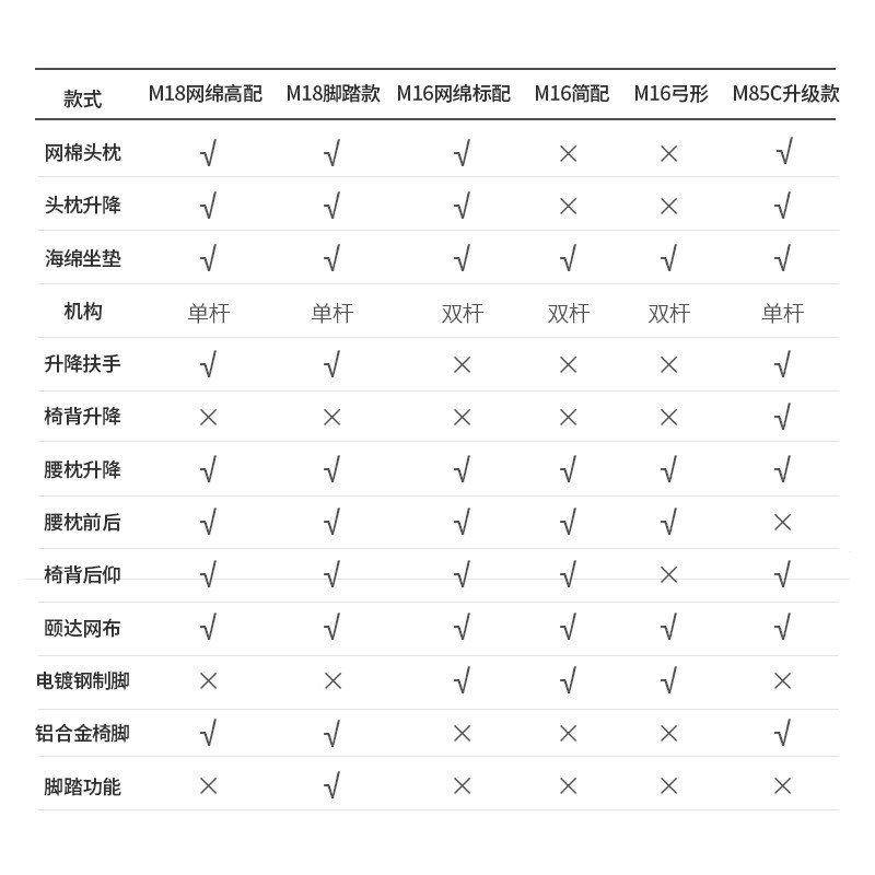 西昊人体工学椅M18电脑椅电竞椅书房家用椅子R靠背舒适座椅办公椅