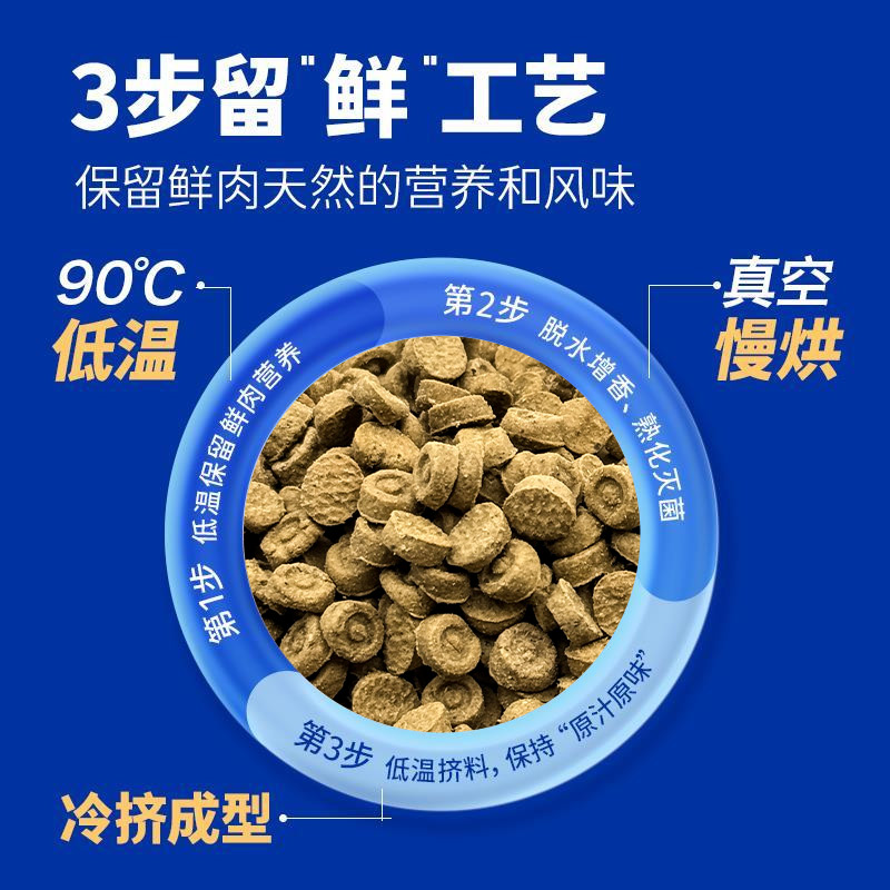 原本低升糖轻脂全价烘焙猫粮体重D控制成猫老年猫绝育猫2斤猫粮