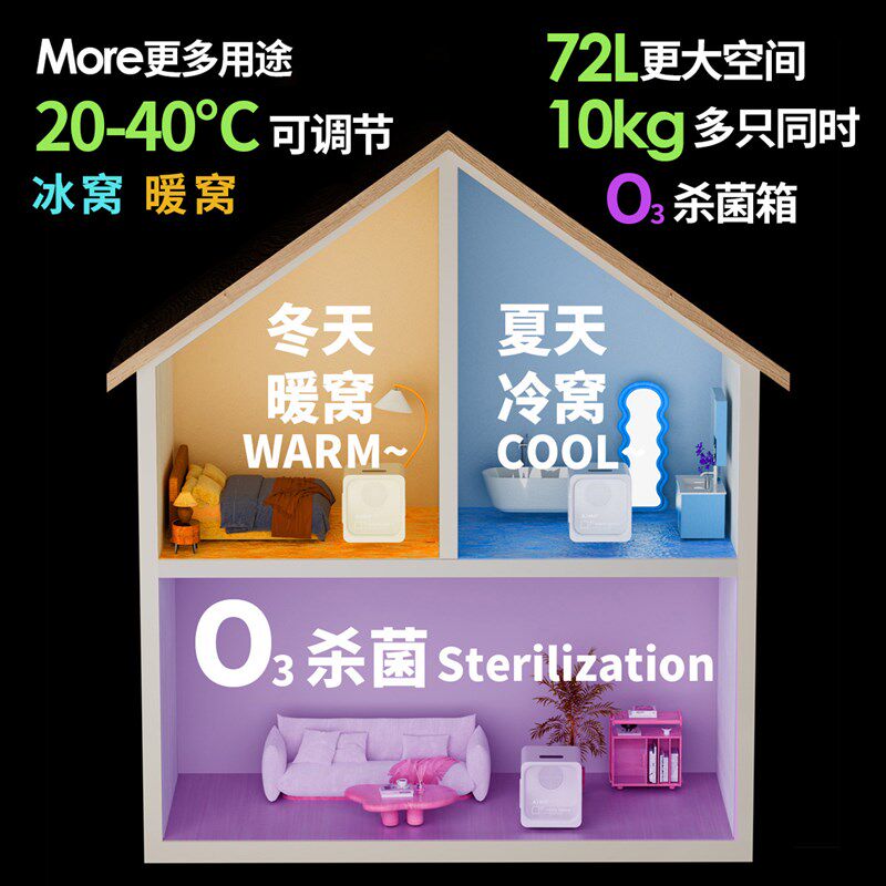 爱萌仕宠物烘干箱猫咪吹干机家A用洗澡吹毛烘干神器狗狗吹风吹水