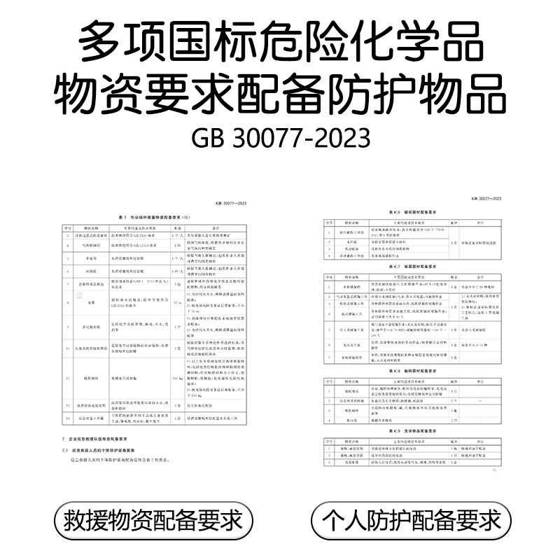 化学品泄漏应急处理包防化服防护服防酸碱工作服连体全身实验耐酸
