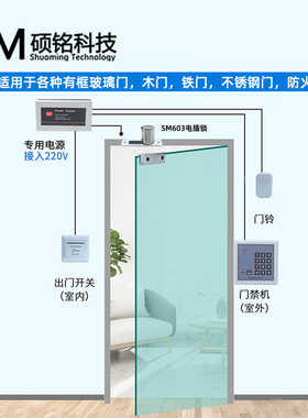 精选SM603迷你门禁低温24V防水电插锁12V电磁锁玻璃木门插销锁厂