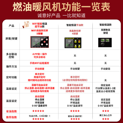 工业燃油暖风机养殖场消毒育w雏保温大棚加温大面积恒温柴油热风