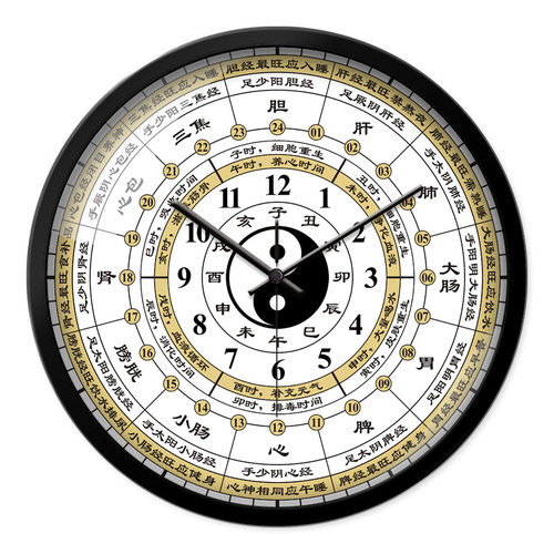 子丑寅卯十二时辰挂钟子午流注经络运行图时钟养生U美体中医保健