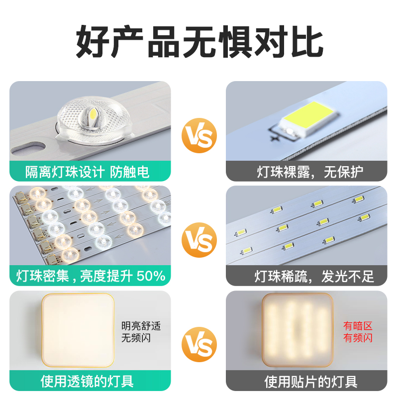 led吸顶灯灯芯替换改造灯板灯带灯盘灯条灯泡长条客厅贴片光源