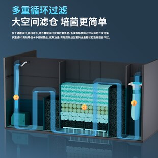 超白玻璃背滤鱼缸过滤制氧一体机小型客厅202O5新款 懒人免换水全