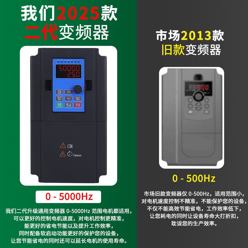 明纬三相变频器380V单相220伏2.2/5.5/7.5kw11千瓦水Y泵电机调速