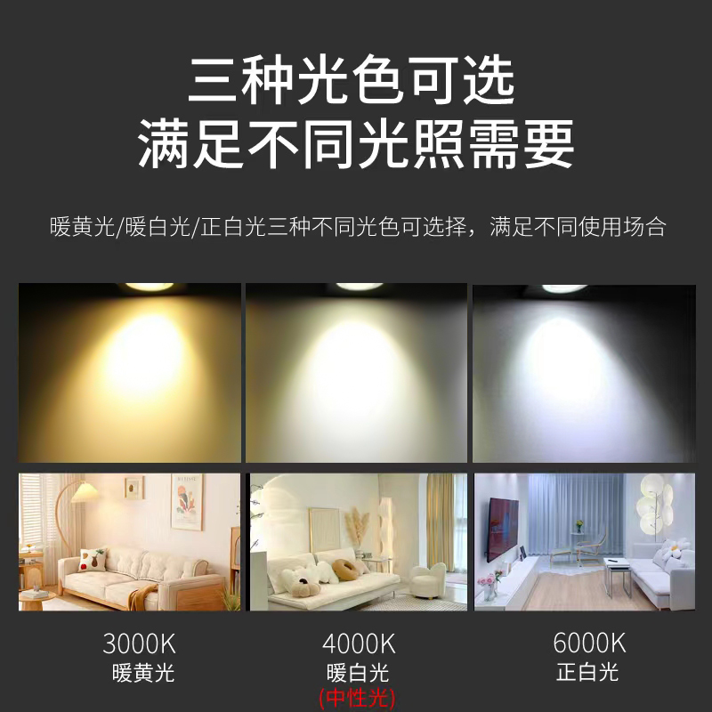 LED调焦射灯E27螺口高显指餐饮聚光侧发光N灯泡饭厅火锅店变焦射