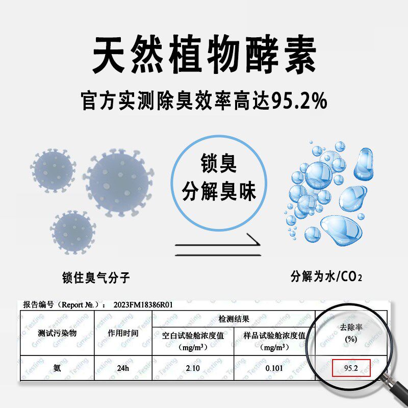 无尘猫植物珍珠猫砂去味r猫砂超强夏季除臭猫砂不沾底猫砂木薯猫