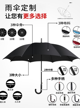 雨伞定制logo印字广告伞长柄男士大号加固加厚直柄黑色Y酒店订做