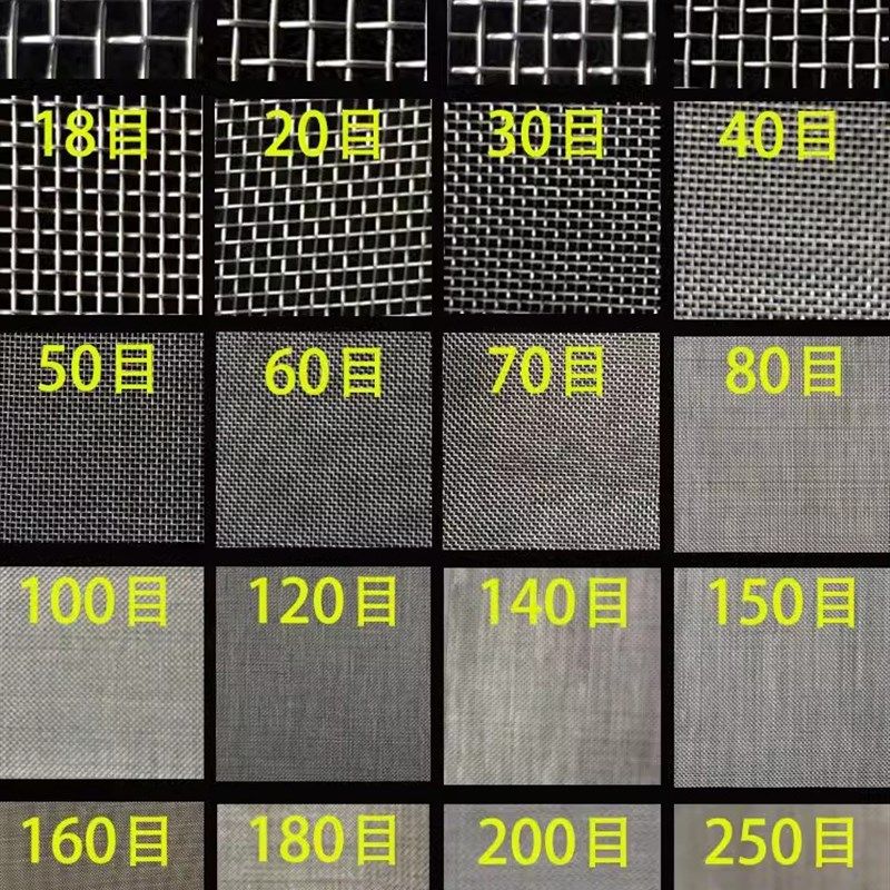 振动筛筛网不锈钢丝网1n0目-400目的震动筛分机配件过滤网50*50cm