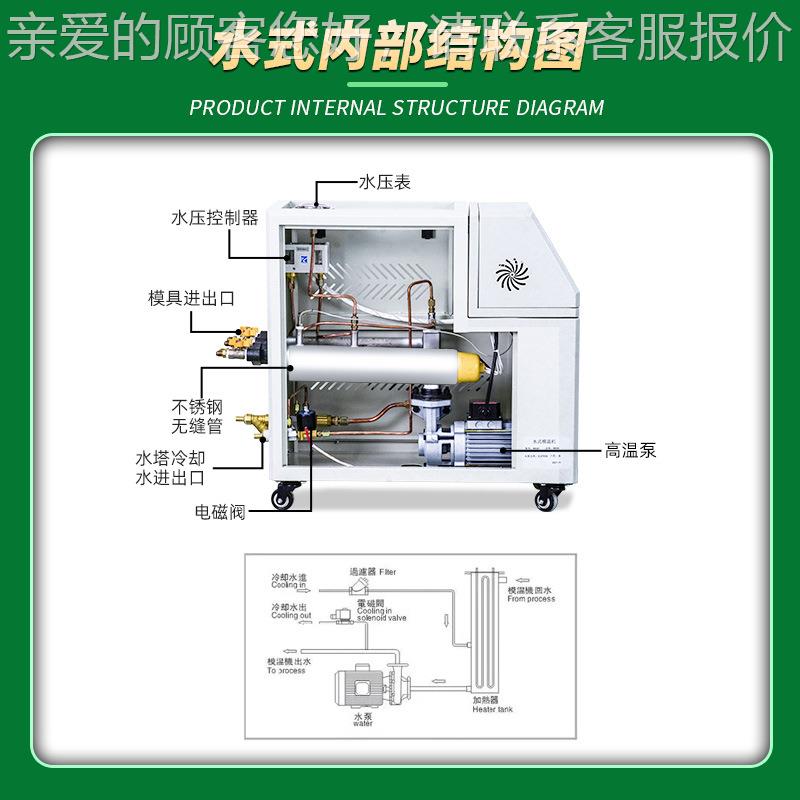 模加工定制工业温6kw-48kw机水温机油温可机温机1恒2WK注塑模具控