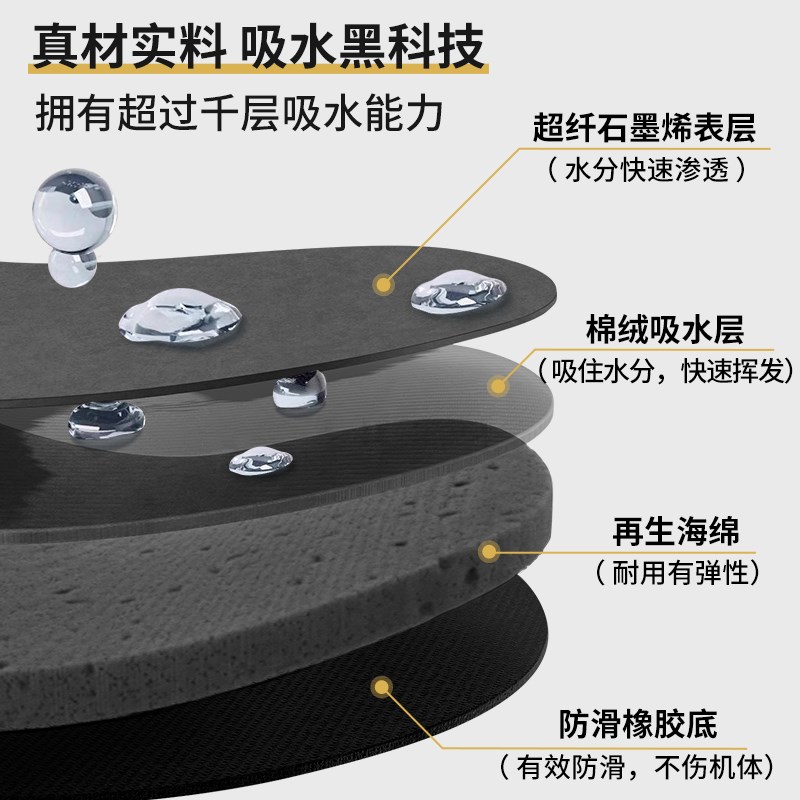 滚筒洗衣机防尘罩盖垫家用冰箱盖巾防滑垫软性硅藻泥盖布台面垫