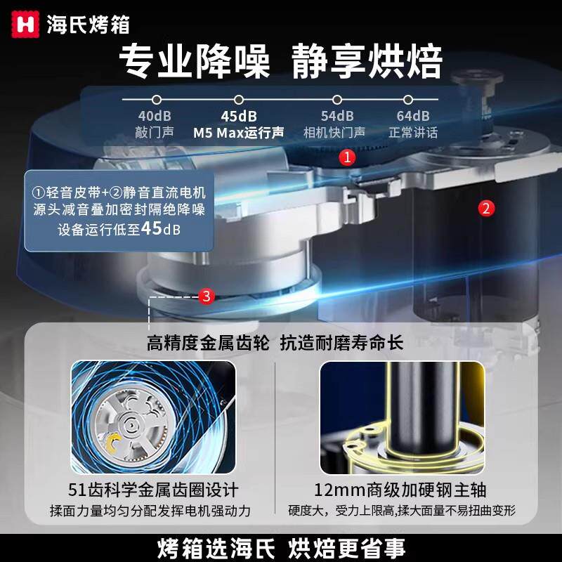 海氏m5max彩屏厨师机家用小型多功能和面机全自动揉面机烘焙静音