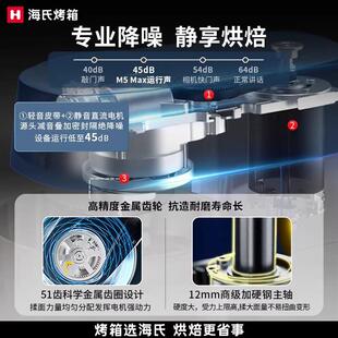 海氏m5max彩屏厨师机家用小型多功能和面机全自动揉面机烘焙静音
