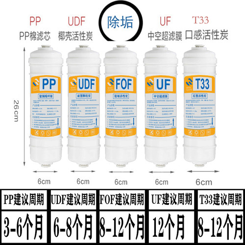 净水器五级套装通用PP棉中空纤维超滤膜阻垢活性炭终端直饮过滤芯
